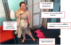 Formation au codéveloppement pour les CCI